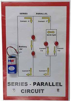 Series and Parallel Circuits Kit.