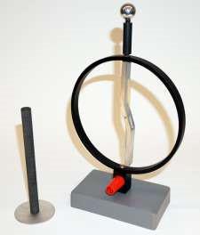Magnetic Field Lines of a Coil and a Straight Wire Demonstration