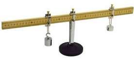 Moment of Force Demonstration Apparatus