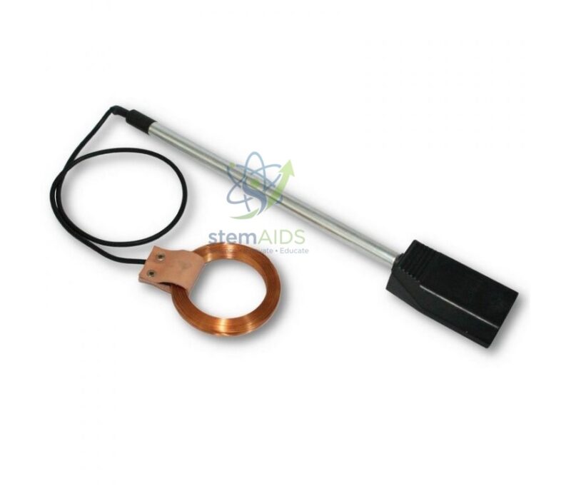 Maximum Flow Coil 1 Maximum Flow Coil - Physics Equipments | STEMAids