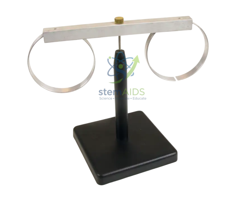 Lenz Faraday Law 1 Lenz Faraday Law - Physics Equipments | STEMAids