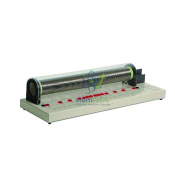 Protected Solenoid - Physics Equipments | STEMAids