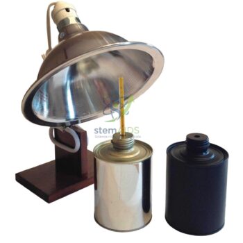 Radiation Can Kit - Biology Lab Products | STEMAids