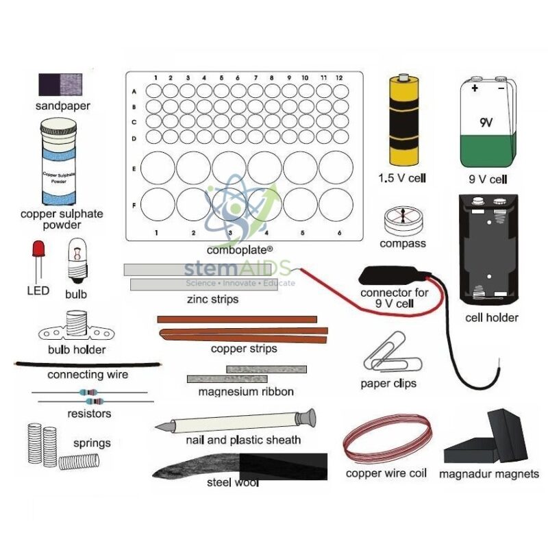 Basic Electricity Kit 1 Basic Electricity Kit - LEP Kits (Lab Experiment Practice Kits) | STEMAids