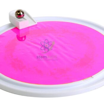 Coriolis Effect Apparatus - General Lab Products | STEMAids