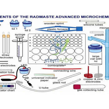Advanced Microchemistry Kit - LEP Kits (Lab Experiment Practice Kits) | STEMAids