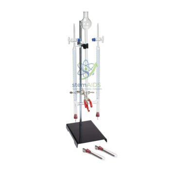 Hoffman Electrolysis Apparatus - Chemistry Lab Equipments | STEMAids