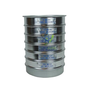 Metal Sieves - General Lab Products | STEMAids