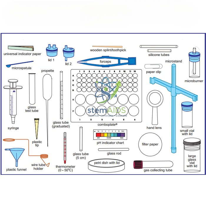 Microscale Biology Kit 1 Microscale Biology Kit - LEP Kits (Lab Experiment Practice Kits) | STEMAids