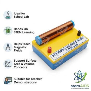 Solenoid Working Model - Stem Kits | STEMAids