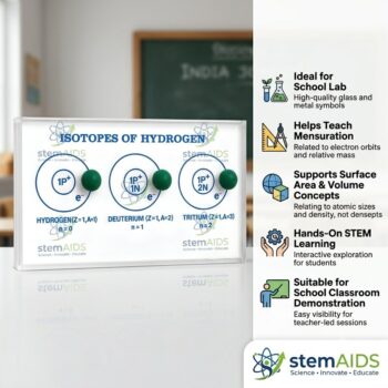 Isotopes of Hydrogen Model - Stem Kits | STEMAids