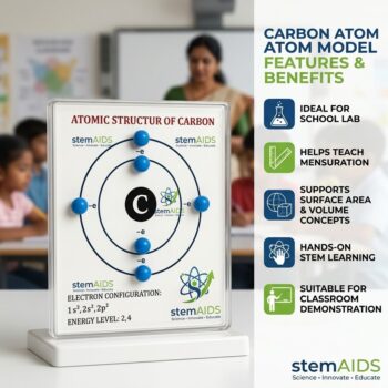 Carbon Atom Structure Model - Stem Kits | STEMAids