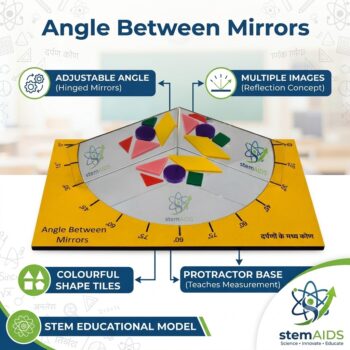 Angle Between Two Mirrors Apparatus - Stem Kits | STEMAids