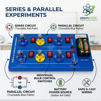 Series & Parallel Circuit Kit - Stem Kits | STEMAids