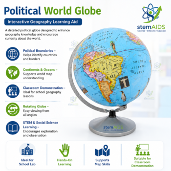 Political World Globe - Astronomy Lab Kits | STEMAids