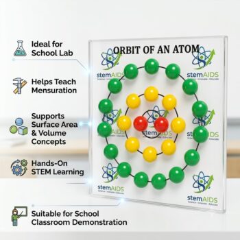 Orbit of Atom Model - Stem Kits | STEMAids