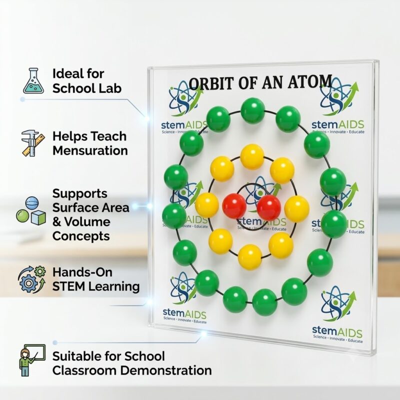 Orbit of Atom Model 1 Orbit of Atom Model - Stem Kits | STEMAids