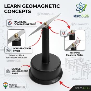 Compass Needle on Stand - Stem Kits | STEMAids