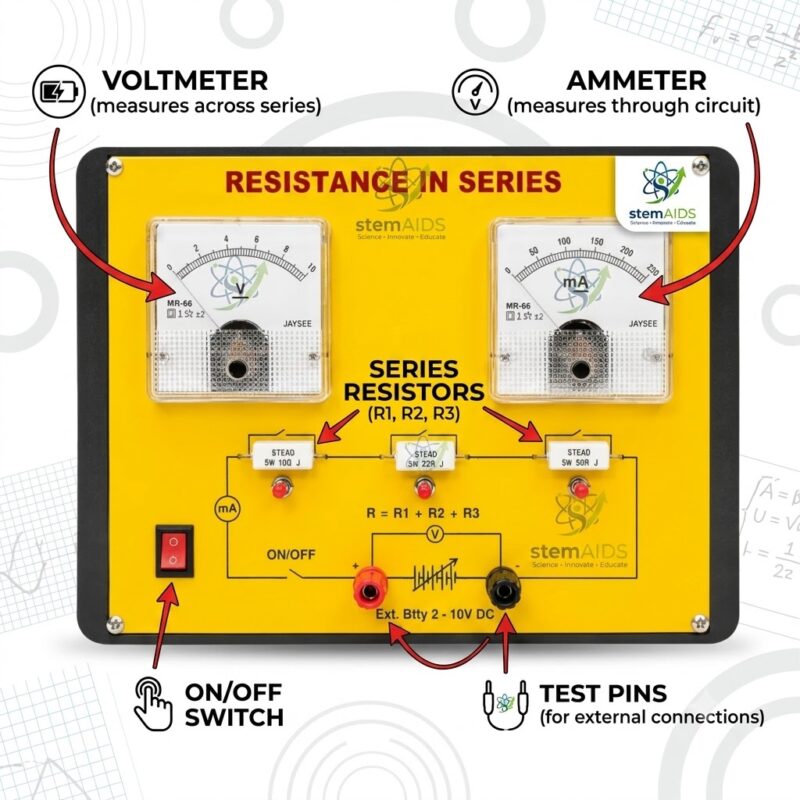 Series Resistor Network Apparatus 1 Series Resistor Network Apparatus - Stem Kits | STEMAids