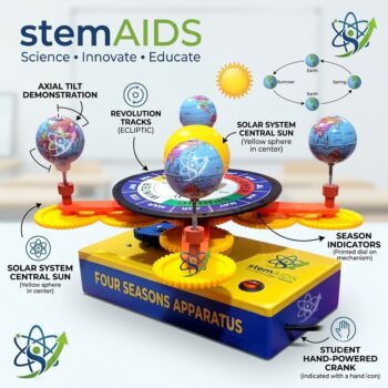 Four Seasons Educational Apparatus - Astronomy Lab Kits | STEMAids