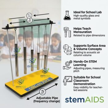 Organ Pipe Demonstration Model - Stem Kits | STEMAids