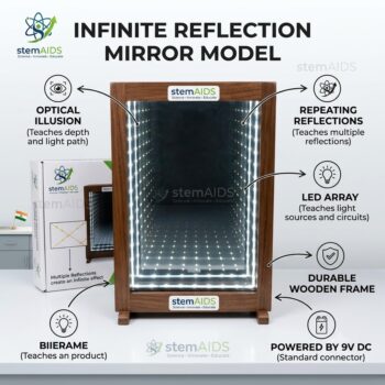 Infinite Reflection Mirror Model - Stem Kits | STEMAids