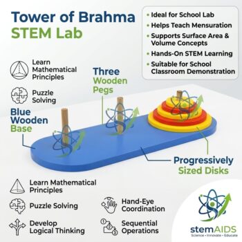 Tower of Brahma - Stem Kits | STEMAids