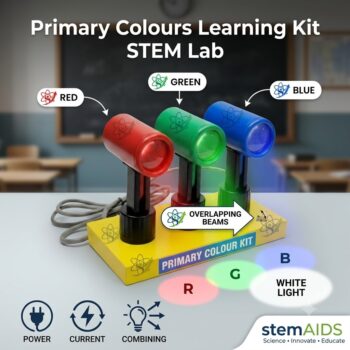 Primary Colours Learning Kit - Stem Kits | STEMAids
