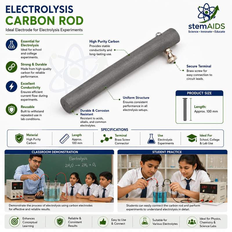 Electrolysis Carbon Rod 1 Electrolysis Carbon Rod - General Items | STEMAids