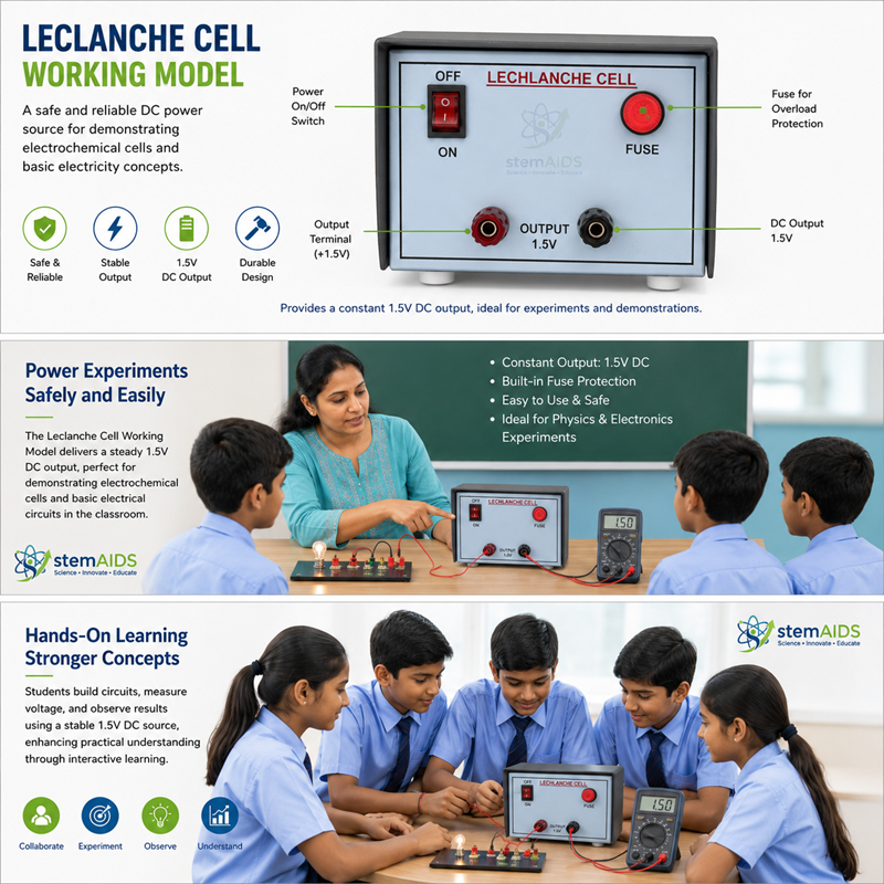 Leclanche Cell Working Model 1 Leclanche Cell Working Model - Electrical and Electronics | STEMAids