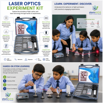 Laser Optics Experiment Kit - Light & Optics | STEMAids