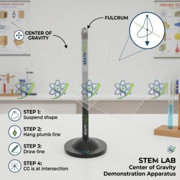 Center of Gravity Demonstration Apparatus - Stem Kits | STEMAids