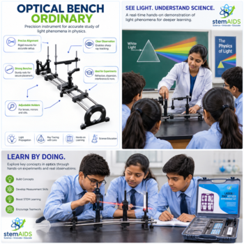 Optical Bench Ordinary - Light & Optics | STEMAids