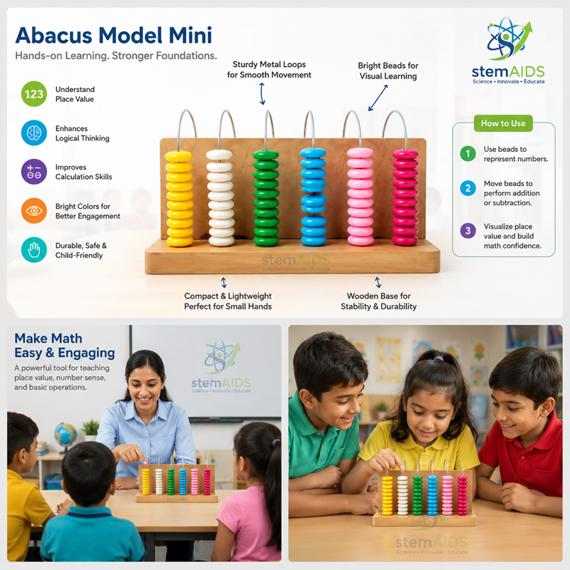 Abacus Model Mini 1 Abacus Model Mini - Maths Kit | STEMAids