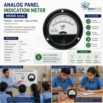 Analog Panel Indication Meter MO65 - Measuring Instruments | STEMAids