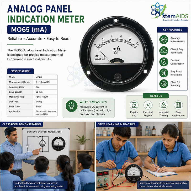 Analog Panel Indication Meter MO65 1 Analog Panel Indication Meter MO65 - Measuring Instruments | STEMAids
