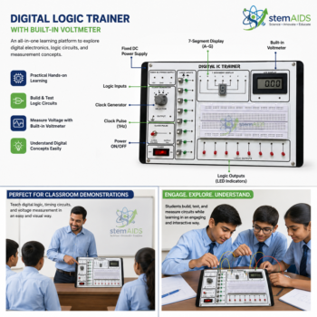 Digital Logic Trainer with Built-In Voltmeter - Electrical and Electronics | STEMAids