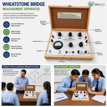 Wheatstone Bridge Measurement Apparatus - Electrical and Electronics | STEMAids