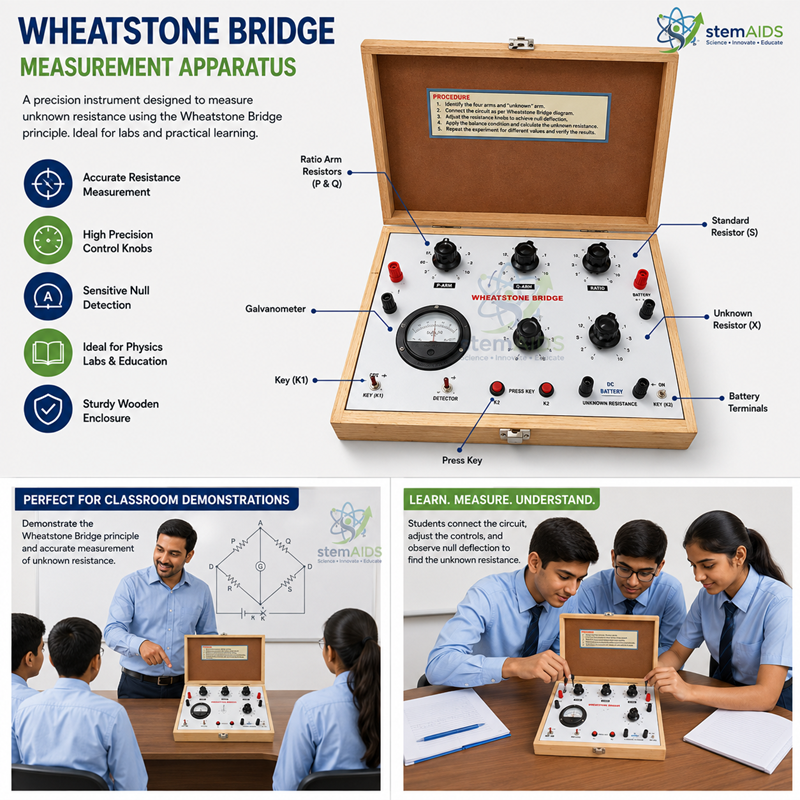 Wheatstone Bridge Measurement Apparatus 1 Wheatstone Bridge Measurement Apparatus - Electrical and Electronics | STEMAids