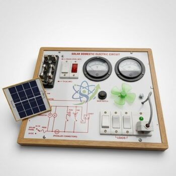 Solar Home Circuit Apparatus - Solar Energy Kits | STEMAids