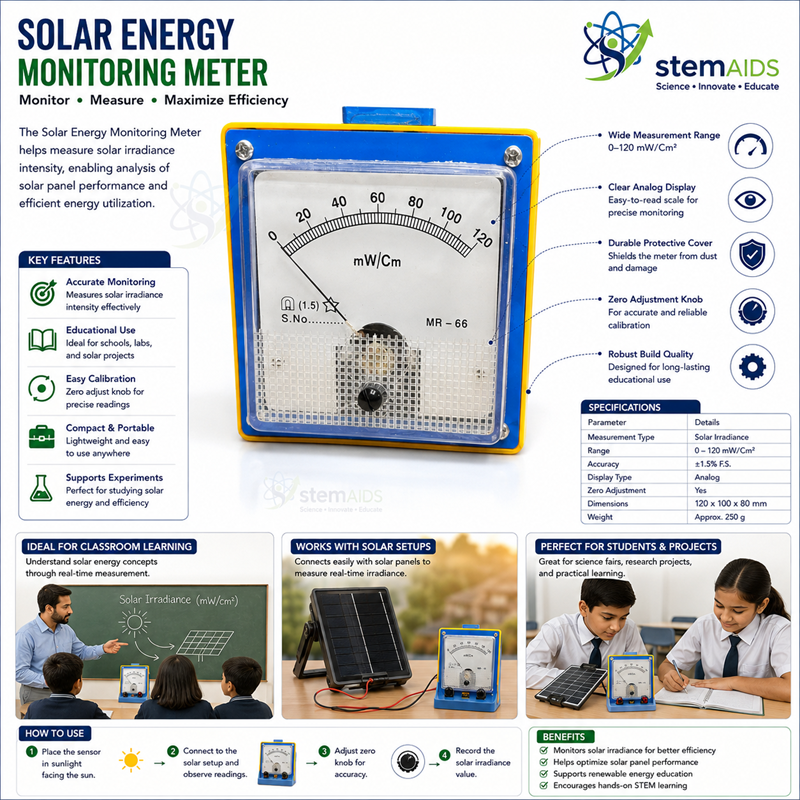 Solar Energy Monitoring Meter 1 Solar Energy Monitoring Meter - Measuring Instruments | STEMAids