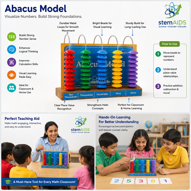 Abacus Model 1 Abacus Model - Maths Kit | STEMAids