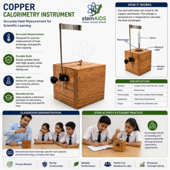 Copper Calorimetry Instrument - General Items | STEMAids