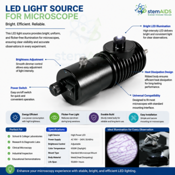 LED Light Source for Microscope - Microscope & Optics | STEMAids