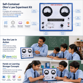 Self-Contained Ohm's Law Experiment Kit - Electrical and Electronics | STEMAids