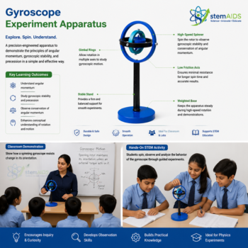 Gyroscope Experiment Apparatus - Stem Kits | STEMAids