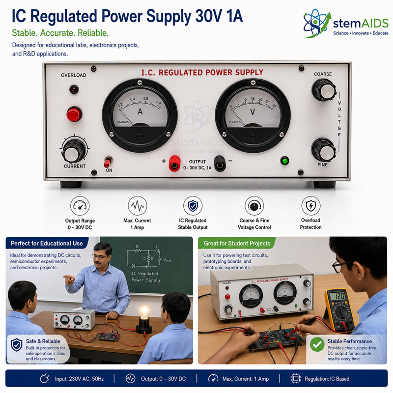 IC Regulated Power Supply 30V 1A 1 IC Regulated Power Supply 30V 1A - Electrical and Electronics | STEMAids