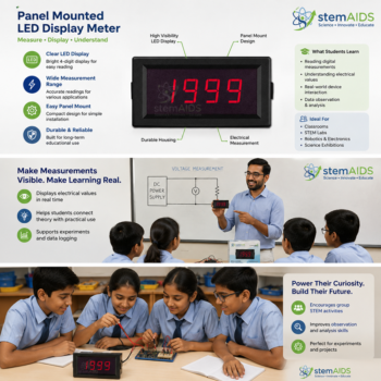 Panel Mounted LED Display Meter - Measuring Instruments | STEMAids