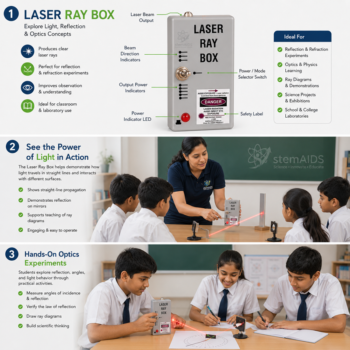 Laser Ray Box - Light & Optics | STEMAids
