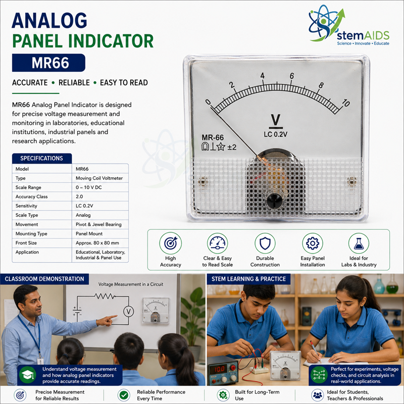 Analog Panel Indicator MR66 1 Analog Panel Indicator MR66 - Measuring Instruments | STEMAids